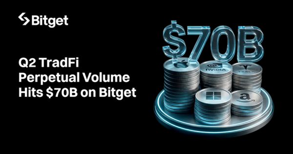 Bitget מתגלה כזירת מסחר ב-TradFi מובילה עם כמעט 70 מיליארד דולר בנפח של חוזים עתידיים רציפים ברבעון השני, כך עולה מדו"ח TokenInsight